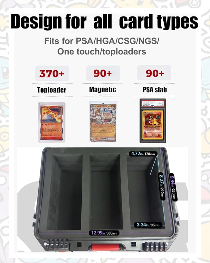 QINGUANG Graded Card Storage Box,Trading Card Case with 6 Foam Dividers,IP67 Waterproof PSA Slab Case for PSA/CSG/CGC/BGS Top Loaders Sports Cards (14.06"x11.81"x6.89") - Image 2