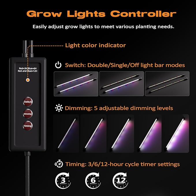 120-Cell Self-Watering Seed Starter Tray with Grow Light, Seed Starter Kit with 4.07” Humidity Dome, Indoor Seedling Starter Tray, Seed Starting Trays for Plant Germination, Seeds Growing - Image 5