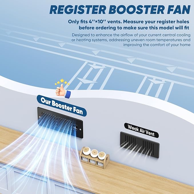 Register Booster Fan for 4" x 10" Register Holes with Remote Control and Thermostat, 10-Speeds Floor Vent Fans Booster - Enhances AC Heating&Cooling Airflow, Quiet Air Duct Fan for Wall, Black - Image 3