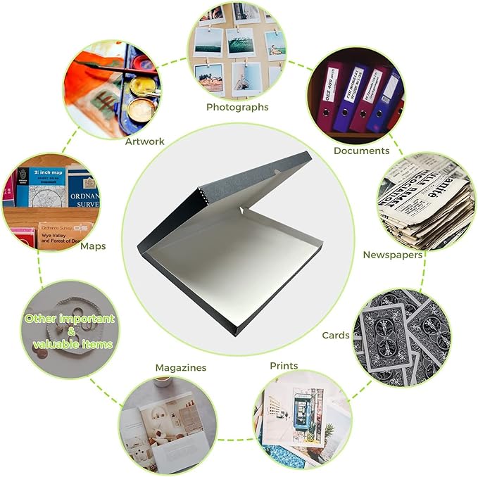 Lineco Folio Storage Box, Clamshell Design with Metal Edge. 18.5x24.5x1.75 Inches, Archival Boxboard, Preserve Photos, Cards, Magazines, Documents, Art, Ephemera, Family Records, Gray, Pack of 1 - Image 8
