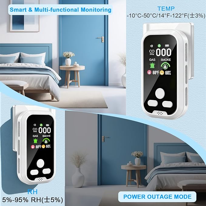 6-in-1 Carbon Monoxide Detector Combo with LCD Display, Detects CO, Natural Gas, Smoke, Temperature, Humidity for Home Hotel, Camping RV, Apartment Safety, White - Image 5
