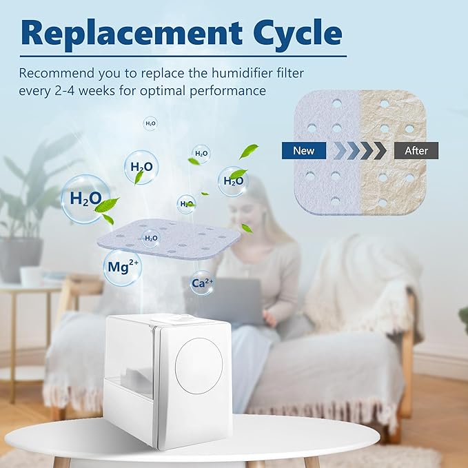 Funmit 20 Pack Humidifier Replacement Filters for LEVOIT, Mineral Absorption Pad Compatible with LV600S, LV600HH, OasisMist450S - Image 6