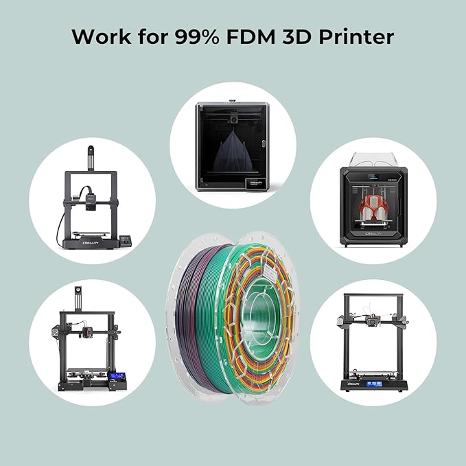 Creality PLA Filament 1.75mm Rainbow, 3D Printer Filament 1kg (2.2lbs) Spool, High Toughness & Warp-Free, Dimensional Precision ±0.03mm, Printing Filament for All FDM 3D Printers - Image 6