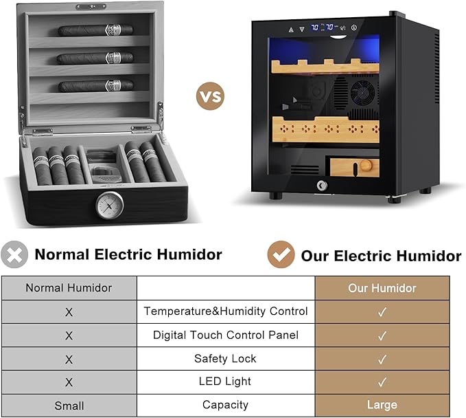 Electric Humidor-50L Cooling & Heating Humidor, Smart Touch Control Humidity & Temp Humidors wtih Spanish Cedar Wood Tray and Drawer, Digital Display, Safety Lock, Desktop Gift for Men - Image 8