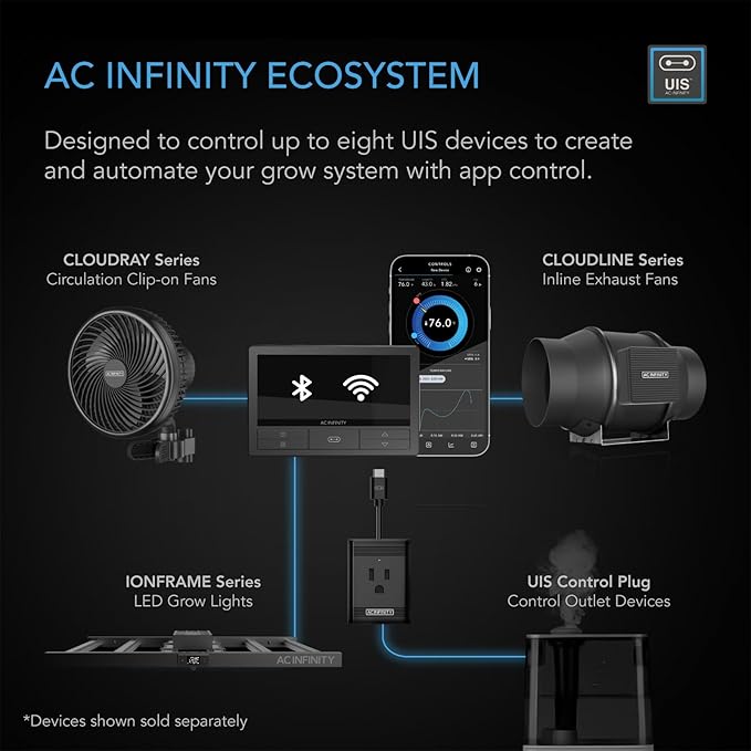 AC Infinity Controller 69 PRO+, Smart Environmental Controller 8-Port with Temp, Humidity, VPD, Timer, Cycle, Schedule Controls, for Grow Tent Cooling Ventilation Lighting (Bluetooth + WiFi, 8-Port) - Image 2