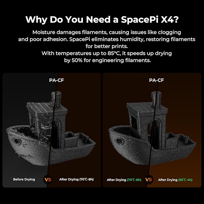 Creality Space Pi X4 Filament Dryer, 4 Spools 3D Printer Filament Dryer Box with 360° Hot-Air Circulation, Dual Independent Heating Chambers for 1.75/2.85mm PLA, PETG, ABS, Nylon - Image 4