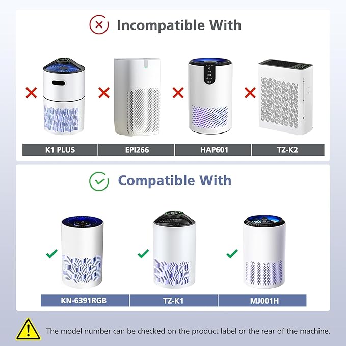 3 Pack TZ-K1 Replacement Filter Compatible with FreAire KN6391, Compatible with ToLife TZ-K1, Compatible with VOOPNU DH-JH12, for MK-01 MK-06, MJ012H, 3-in-1 Filter Replacement for Smoke Pollen, White - Image 2