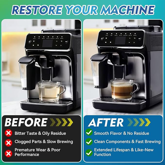 Coffee Machine Cleaner Descaler Tablets, 24 Count, Coffee Maker Cleaner Compatible With Nespresso, Keurig, Ninja, Delonghi, Espresso Machine Cleaning Tabs, Descaling Solution for Coffee Pot Maker - Image 4