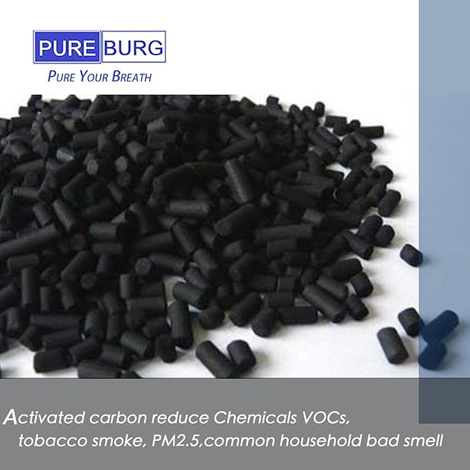 PUREBURG SDL-30P Replacement Filter Compatible with Shinco SDL 30 Pint Dehumidifier,2-Pack Activated Carbon Filter VOCs Odor Clean - Image 6