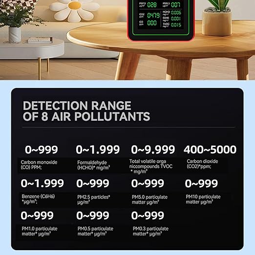 18 in 1 Air Quality Tester for Home, Indoor Air Quality Monitor, with Air Quality Index, CO2, HCHO, TVOC, PM5.0, PM0.3, PM1.0, PM2.5, PM10 etc, Support Data Storage and - Image 8