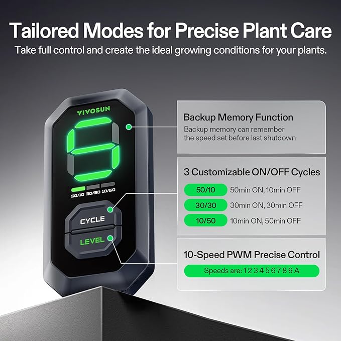 VIVOSUN T8 8" Inline Duct Fan & 3 Cycle Modes E12 Speed Controller, AeroZesh Grow Tent Kit Ventilation Fan with 832 CFM EC Motor, Programmable Exhaust Fan for Heating Cooling Booster, Hydroponics - Image 5