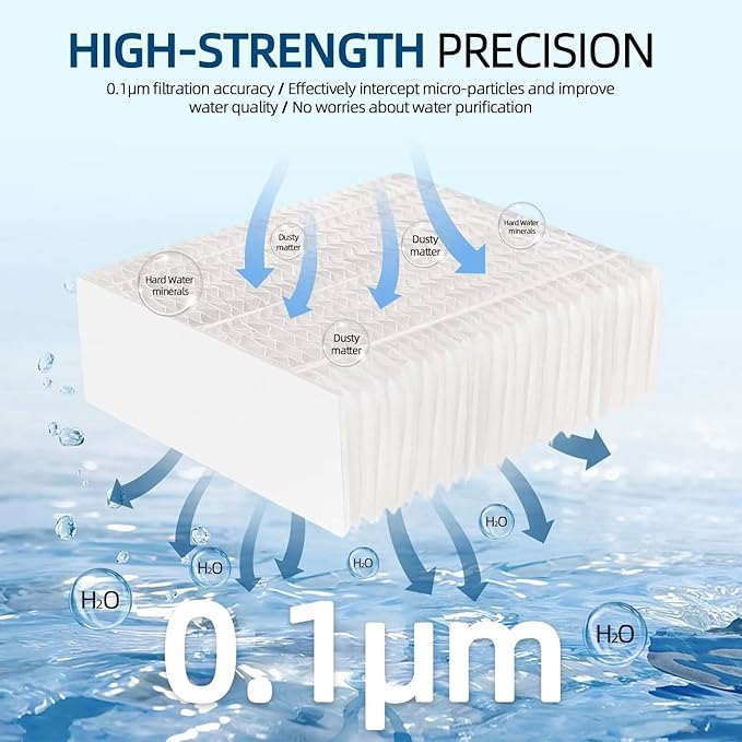 2-Pack 1043 Humidifier Filter Replacement: for Essick Air AIRCARE EP9500, EP9700, EP9800, EP9R500, EP9R800, 821000, 826000, 826800, 831000 and Bemis Space Saver 800 8000 Super Wick Humidifiers - Image 6
