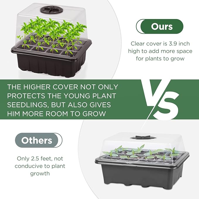 Seedfactor Seed Starter Tray with Light, 6PCS Seed Starter Kit with Grow Light, Seedling Starter Trays with Humidity Domes, Covers Height 3.9", Indoor Gardening Plant Germination Trays - Image 3