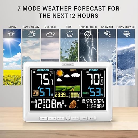 BluSon Weather Station Wireless Indoor Outdoor Thermometer, Color Display Digital Temperature Humidity Monitor with Atomic Clock, Weather Forecast, Adjustable Backlight, Home Weather Station, White - Image 2