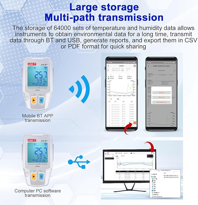 BT Temperature Humidity Data Logger Smart Thermometer Hygrometer 64000 Measurement Data Storage High-Precision Sound and Alarm IP54 Waterproof Temperature Humidity Sensor - Image 4