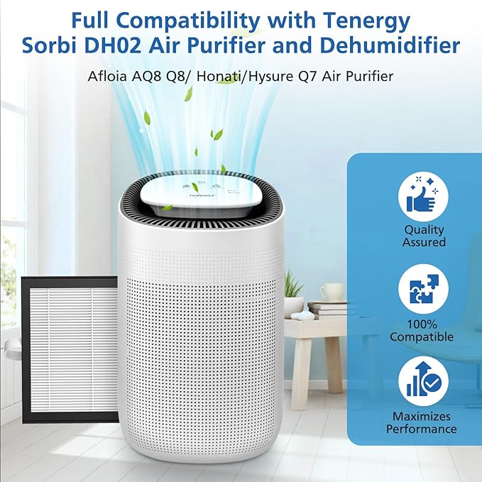 4 Pack DH02 H13 HEPA Replacement Filter Compatible with Tenergy Sorbi DH02 2 in 1 Dehumidifier(1000ML)/Air Purifier, Afloia AQ8 Q8/ Honati/Hysure Q7 Air Purifier - Image 2