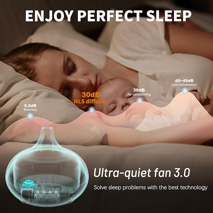 Aroma Diffuser for Essential Oil Large Room,Office Essential Oil Diffusers for Home Kids, Cool Mist humidifier for Bedroom Quiet with Ambient Light,Waterless Auto Off Aromatherapy, 1 count, pack of 1 - Image 3