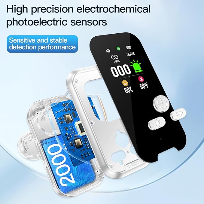 4IN1 Plug in Natural Gas & Carbon Monoxide Detectors Combination Builti-in 2000 mAh Backup Battery HD Screen [Propane Methane Gas CO Temp Humidity Sensor] Alarm for Home Hotel RV (White) - Image 7