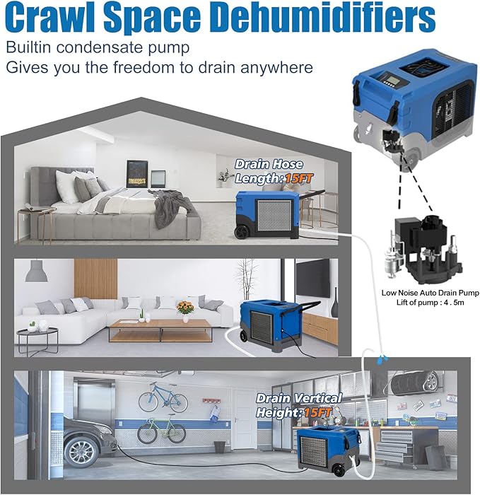 Mounto MOUNTO 268Pints LGR Commercial Compact Dehumidifier with Pump and Drain Hose, LGR Portable Dehumidifier with wheels for Home, Basements, Garages, and Job Sites (Blue) - Image 5
