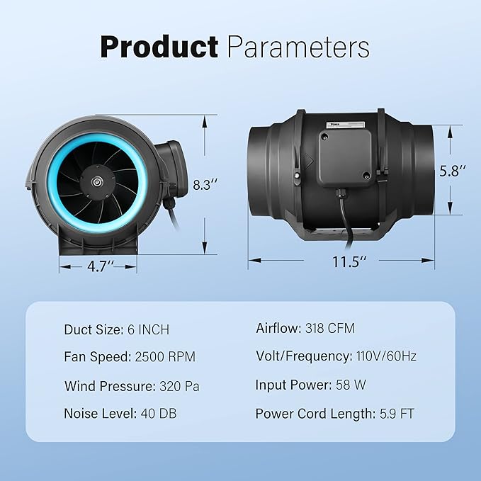 iPower 6 Inch 318 CFM Inline Duct Ventilation Fan Combo, for Grow Tent, Black - Image 5