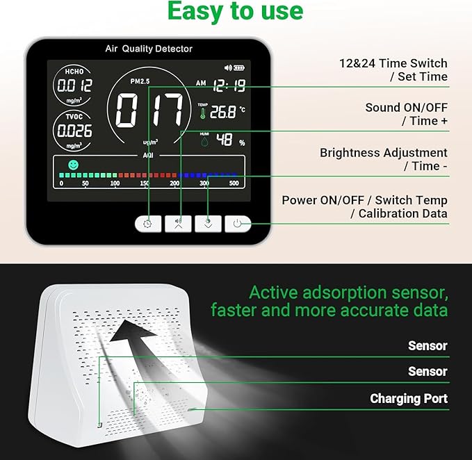 14 in 1 Air Quality Monitor Indoor with Beep Alarm, 6 AQI Air Quality Detector with PM1.0|PM2.5|PM10|HCHO|TVOC|AQI|Temperature|Humidity|Time for Home, Hotel, Office, Car, Battery Powered Air Monitor - Image 4