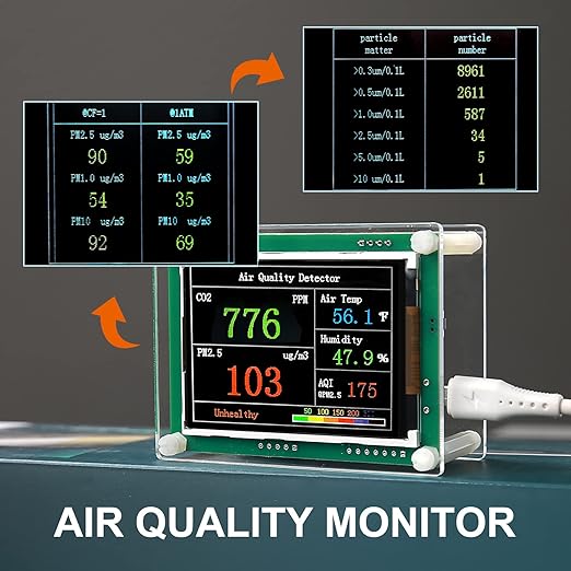 Indoor 5-in-1 Air Quality Monitor,CO2 Carbon Dioxide Detector,CO2 Monitor, pm2.5 pm10 pm1.0 Detector, Meter,Temperature and Humidity,for Grow Tents,Homes,Cars,Farm etc - Image 6