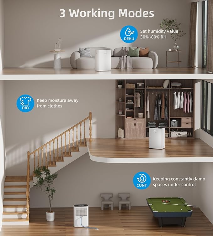 5500 Sq.Ft Dehumidifier for Basement, WPSOERT 80 Pints Dehumidifiers for Home with Drain Hose, 1.6 Gallon Water Tank, Smart Humidity Control, Auto Defrost, 24-Hour Timer, Child Lock - Image 4