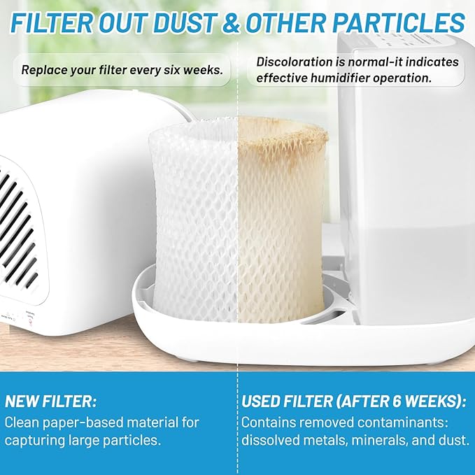 Lemige Premium Humidifier Filter Replacement 2.0 for Canopy Bedside Humidifier and Nursery Humidifiers, Made with Wood Pulp and Paper Wick Filter, Humidifier Wicking Filter Replace Every 6 Weeks - Image 9