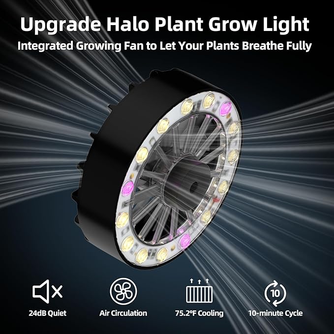 Grow Lights for Indoor Plants,Clip on Full Spectrum Led Plant Grow Light with Integrated Circulating Fan, Timer and Dimmable (Black Ajustable, 2 Packs) - Image 3