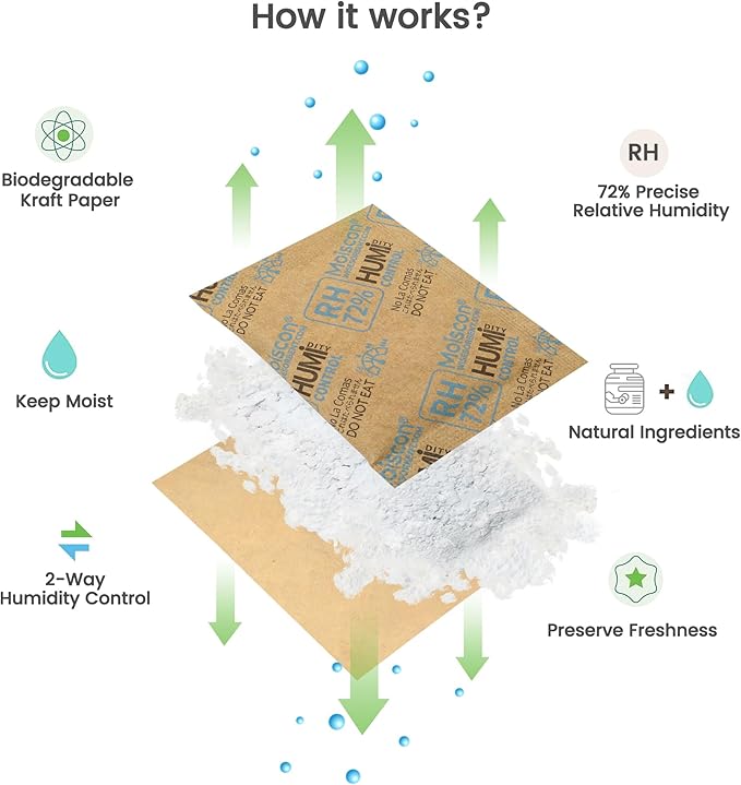 72% Two-Way Humidity Control Packs- 8 Gram Moisture Absorbers for Herbs, Wood Humidifier Boxes - Natural Craft Paper Design, Individually Sealed Packets, Prevents Leaks [60 Pack] - Image 2