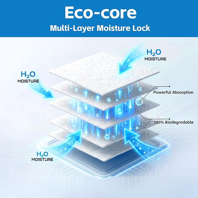 Natural Moisture Absorbers, Premium Moisture Absorption Desiccants Safe for Food, Luxury, Collectibles, Handbags, Shoes, Camera, Guitar Eco-Friendly & Biodegradable(2g x 100pcs) - Image 4