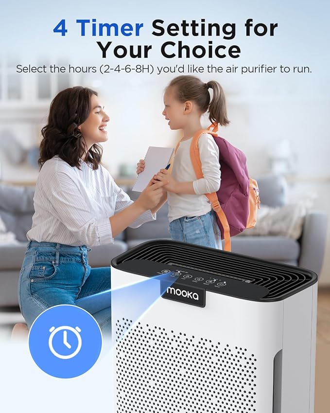Air Purifiers for Home Large Room 2200 Ft² with Washable Filters, MOOKA H13 HEPA Air Purifier for Home Pets Bedroom with Fragrance, Air Cleaner for Smoke Dust Pollen Pets Hair Odor, KJ190 White - Image 9