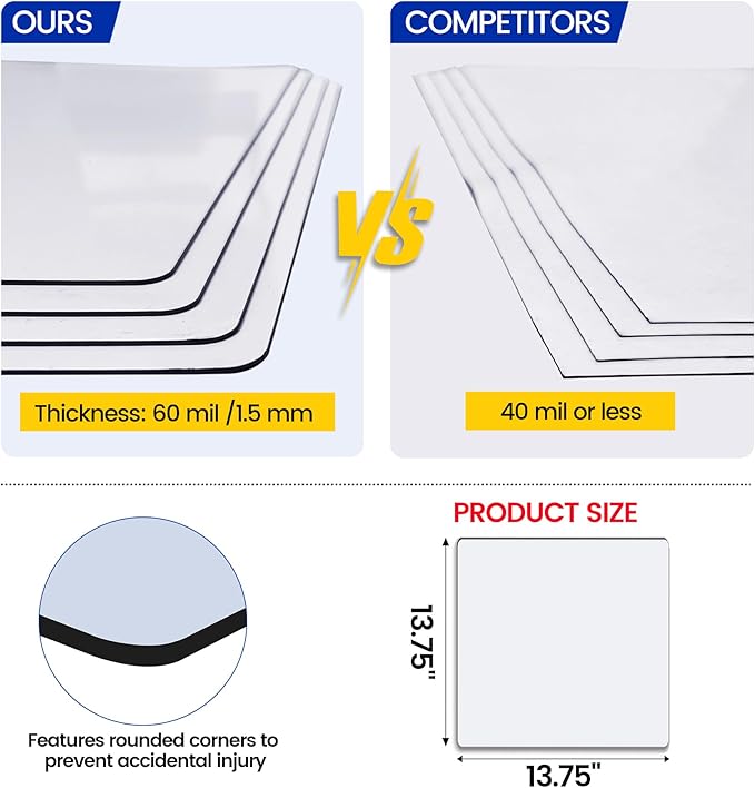 Square Magnetic Vent Covers, 13.75" x 13.75" (2 Pack), Extra Strong Magnets, Fits Steel Vents Only, Complete Seal, Air Vent/Register Covers for Home Ceiling, Wall, HVAC, AC, and Heater Vents - Image 4