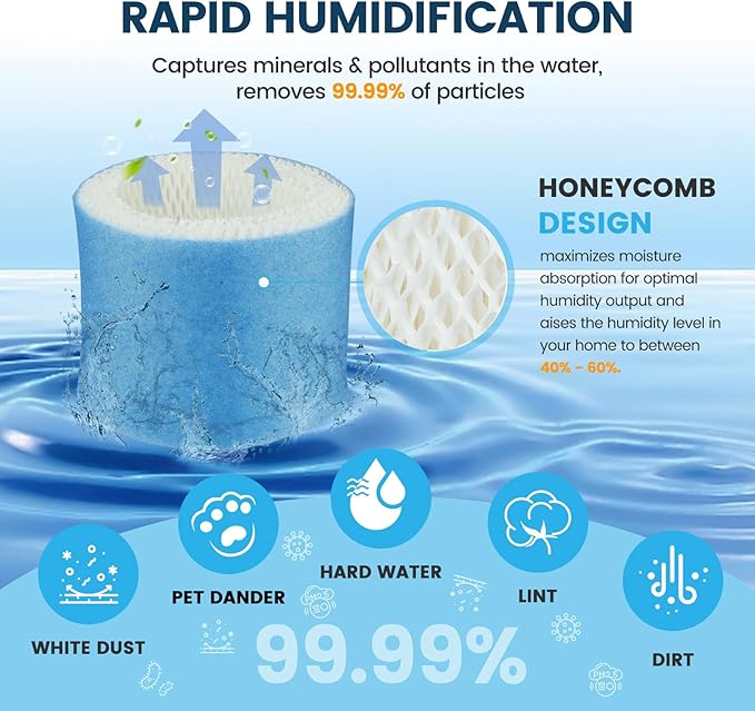 Colorfullife 4 Pack Premium Hac504 Humidifier Filters for Honeywell Humidifier HAC-504 HAC-504AW HAC504V1 HCM350 HCM-530 HCM-600 HCM-710 HEV-312, Upgraded Blue Pre-Filter Replacement Wicking Filter A - Image 3