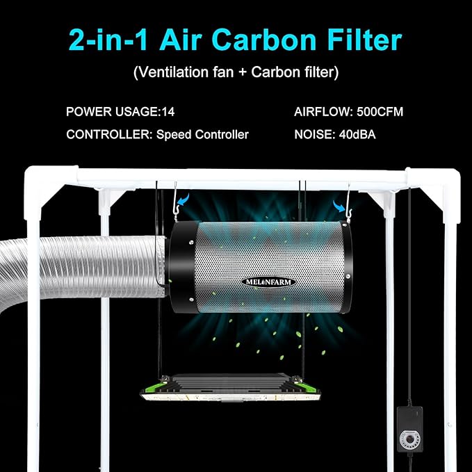 MELONFARM 4 inch Air Carbon Filter Smelliness Control with Australia Virgin Charcoal, Built-in 14cm Fan Low Nois and Speed Controller, Smelliness Scrubber for Inline Duct Fan, Grow Tent 4" x 12.6" - Image 2