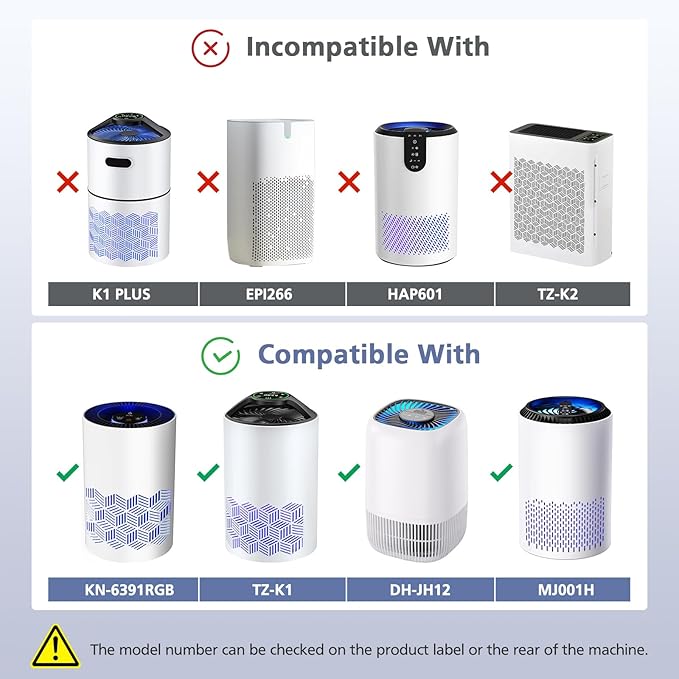 2 Pack TZ-K1 Replacement Filter Compatible with FreAire KN6391, Compatible with ToLife TZ-K1, Compatible with VOOPNU DH-JH12, for MK-01 MK-06, MJ012H, 3-in-1 Filter Replacement for Smoke Pollen, White - Image 2