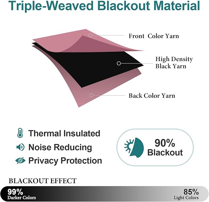ChrisDowa Grommet Room Darkening Curtains for Bedroom and Living Room - 2 Panels Set Thermal Insulated Blackout Curtains (Pink, 52W x 95L) - Image 4