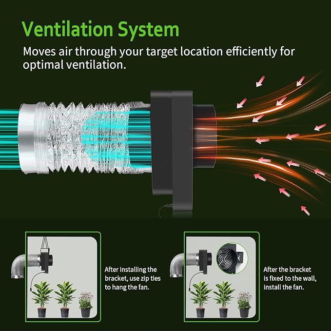 4-Inch Grow Tent Inline Duct Fan, Automatic Temperature & Humidity Sensing Control, Ventilation System for Grow Tents, Greenhouses - Image 4