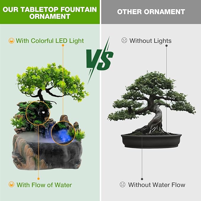 Tabletop Water Fountain with LED Lights – Resin Desktop Fountain for Home Office – Mist Humidifier, Relaxing Sound, Color-Changing – Decorative Indoor Garden Feature - Image 5