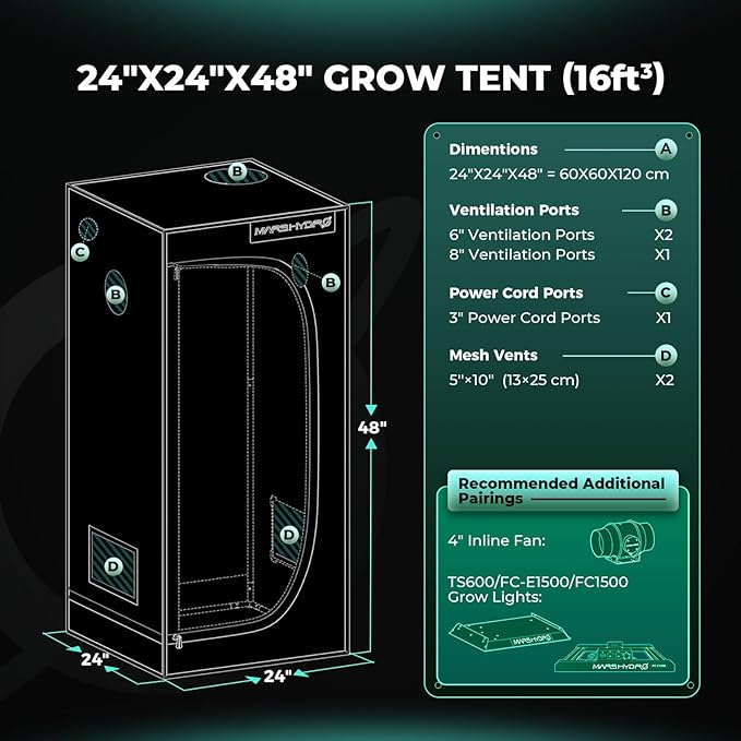 MARS HYDRO 2x2x4 Advanced Grow Tent, 24"x24"x48" High Reflective Mylar 1680D for Hydroponics Indoor Plant Growing, with Floor Tray and Smooth Zipper for TS600 - Image 9