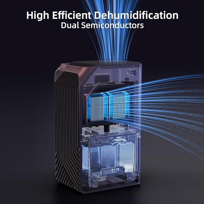 Dehumidifiers for Home, 88 OZ Water Tank, Dehumidifier for Bedroom Bathroom with Auto Shut Off, 7 Colors LED Light,C - Image 7