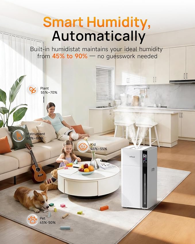 Mifasol Humidifier Large Room, 5.3Gal/20L Warm & Cool Mist Humidifiers for Home 1500 sq ft, Whole House Humidifier, Humidifiers for Bedroom Home Plants Office Large Areas, White - Image 4