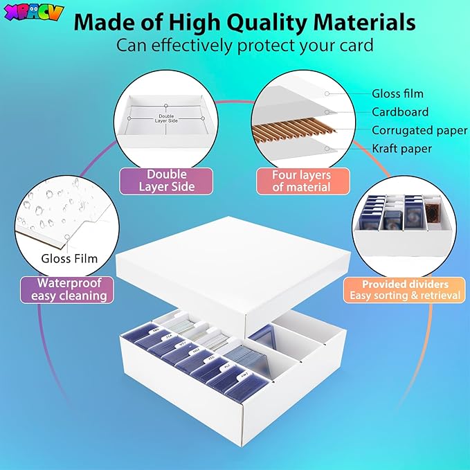 Trading Card Storage Box, 4 Row 3200 Count Collector Cards Box with Divider, White Corrugated Cardboard Compatible with Top Loader Organizer Sorting Tray Box for Sports Cards, MTG, TCG Cards (5-Pack) - Image 3