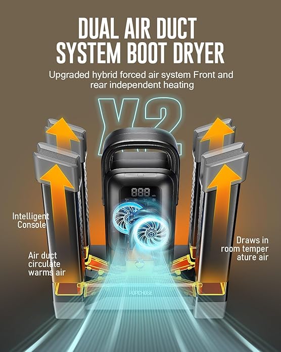 POPCHOSE Heavy-Duty Boot Dryer, Upgraded Shoe Dryer Helps Reduce Odor, Glove & Boot Warmer, Silent & Adjustable Timer - Image 4