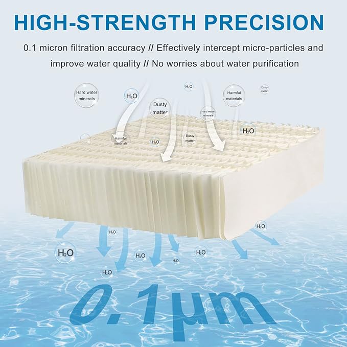 AMI PARTS 1043 Humidifier Wick Filter Compatible with Essick Air AIR.CARE Humidifiers Replacement for EP9500, EP9700, EP9800, EP9R700, Bemis Space.saver 800 8000 series Super Humidifiers - Image 4
