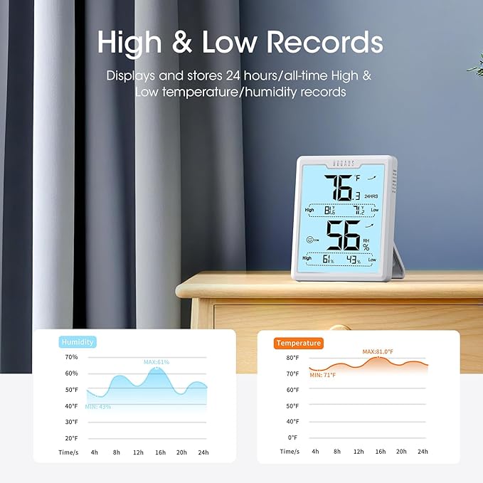 DOQAUS Digital Hygrometer Room Thermometer Indoor, Humidity Meter with Large LCD Display, Backlight Temperature Humidity Monitor with Max Min Records, White - Image 7