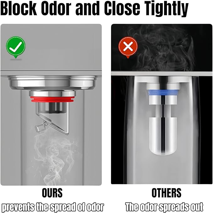 Odor Proof Floor Drain, Shower Drain Plus, Anti-Odor, Prevent Backflow, Prevent Odor Dispersion in Bathrooms, and Kitchens (Fit 1.5''-2.0'' Caliber) (1) - Image 3