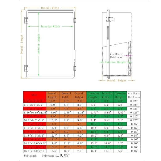 2Pcs Outdoor Waterproof Electrical Junction Box Weatherproof IP67 ABS Plastic Enclosure Switch Router Project Box Electronics DIY Enclosure With Mounting Plate Wall Bracket Grey 8.6x6.7x4.3in - Image 6