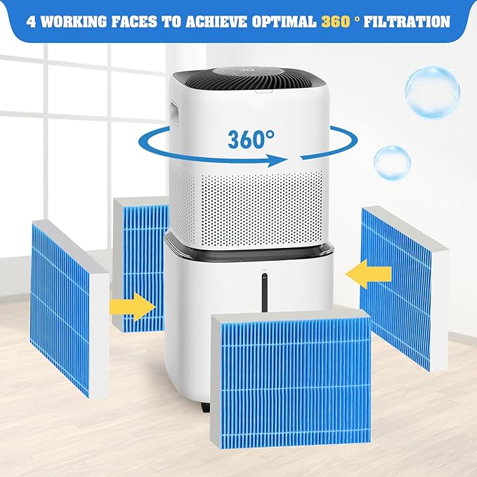 4-Pack Replacement Humidifier Filters Compatible with LEVOIT Superior 6000S Smart Evaporative Humidifier + 2-Pack Top Fill Humidifier Replacement Filters Compatible with LEVOIT Humidifiers - Image 8
