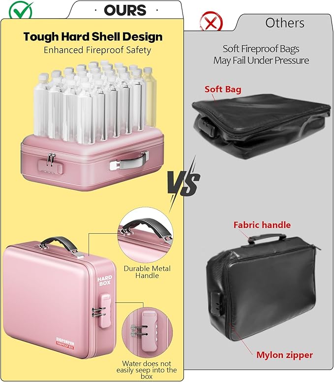 Fireproof Document Box, Hard Case Highly Flame-Resistant Fire Proof Waterproof File Organizer with Lock, Portable Fire Safe for Important Documents & Valuables Storage (Pink, ‎16"*12"*5") - Image 3